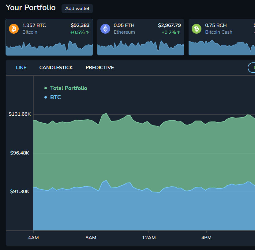 Cryptodash